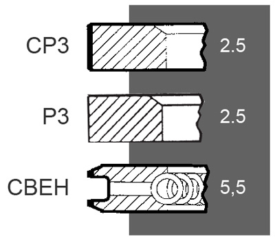 Set Segmenti (copie)