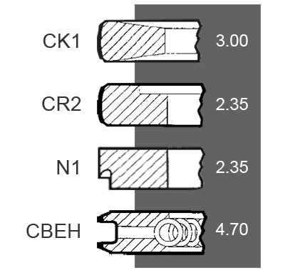 [34-33] Set Segmenti