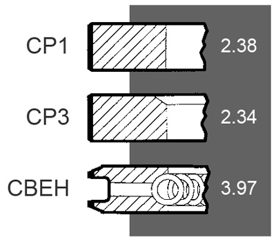 [34-92] Set Segmenti A77401