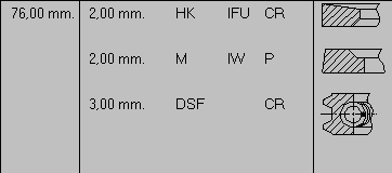 [AMAT1-24088] Set Segmenti