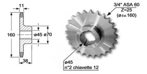 [AMAT1-24383] Pinion Org